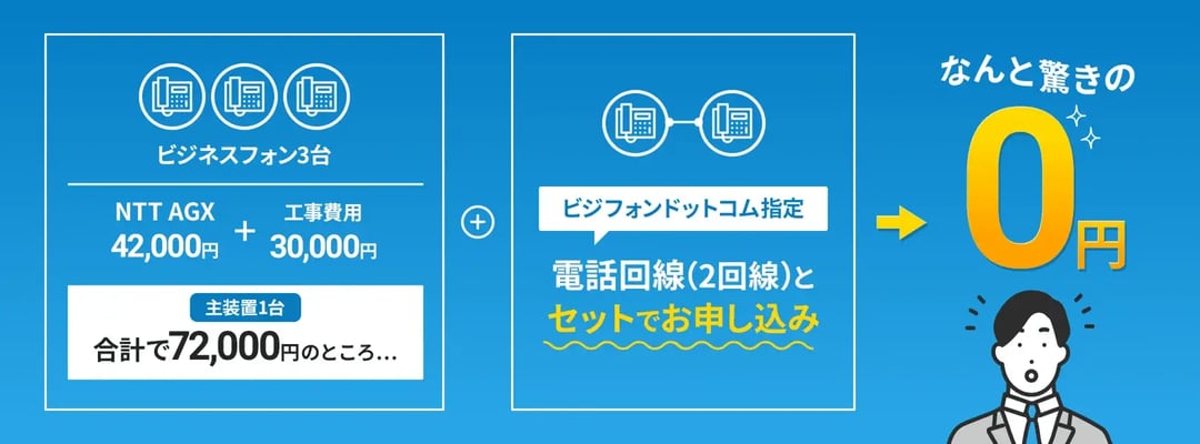 初期費用を抑えたい方「0円ビジネスフォンプラン」