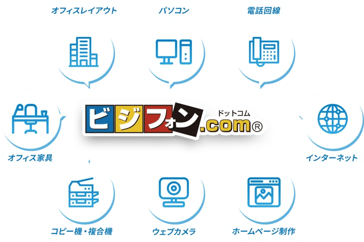 オフィス・店舗を トータルソリューション