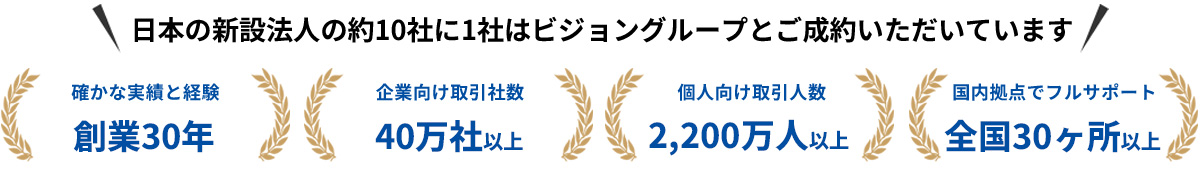 no1_01_biz_A_3 no1_01_biz_A_3