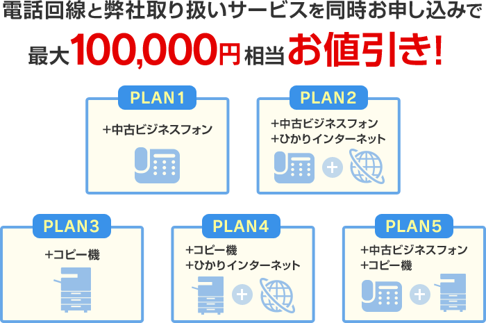 電話回線と弊社取り扱いサービスを同時お申し込みで最大100,000円相当お値引き!